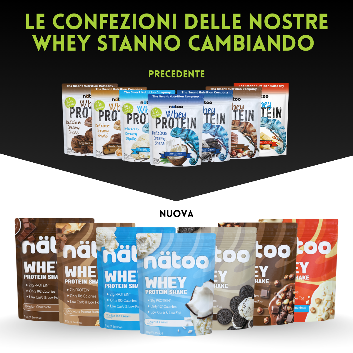 Proteine Whey