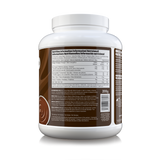 Proteine Whey