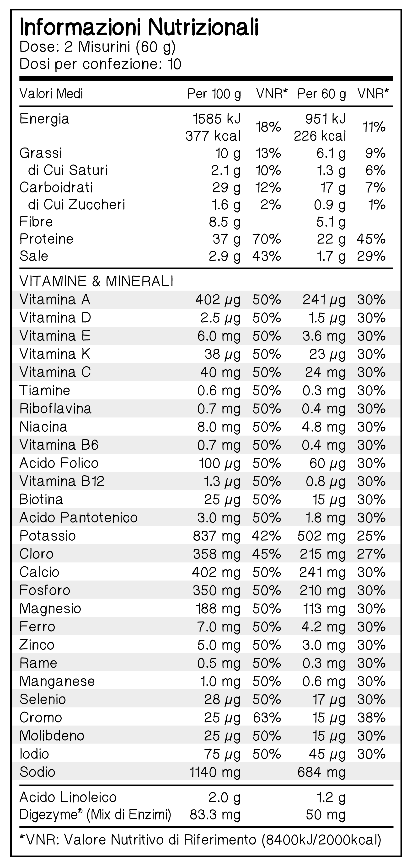 Tabella Nutrizionale
