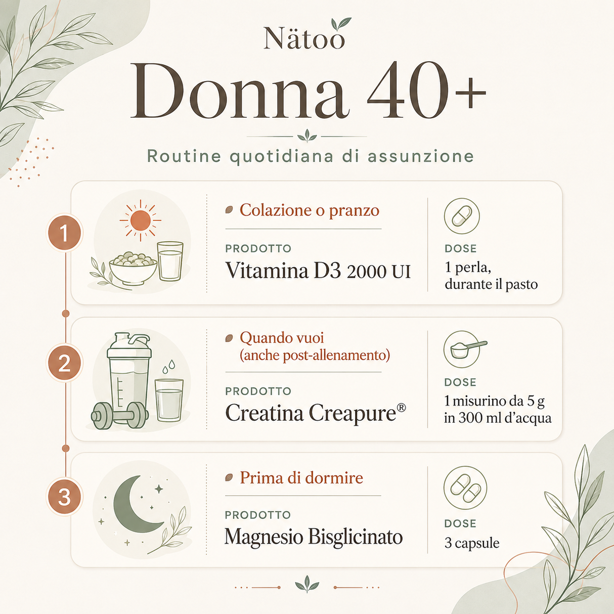 Come assumere il Donna 40+ Pack: vitamina D3 e creatina di giorno, magnesio la sera