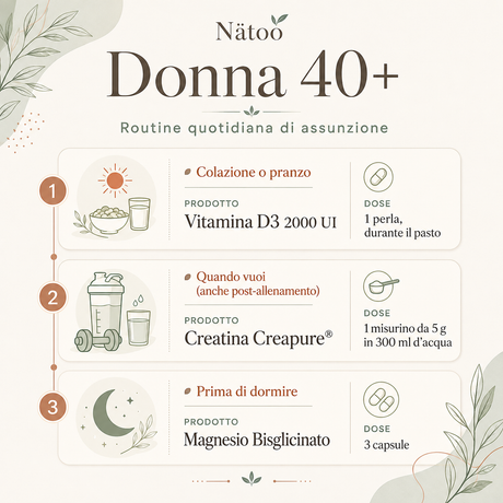 Come assumere il Donna 40+ Pack: vitamina D3 e creatina di giorno, magnesio la sera