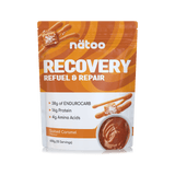 Recovery