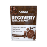 Recovery